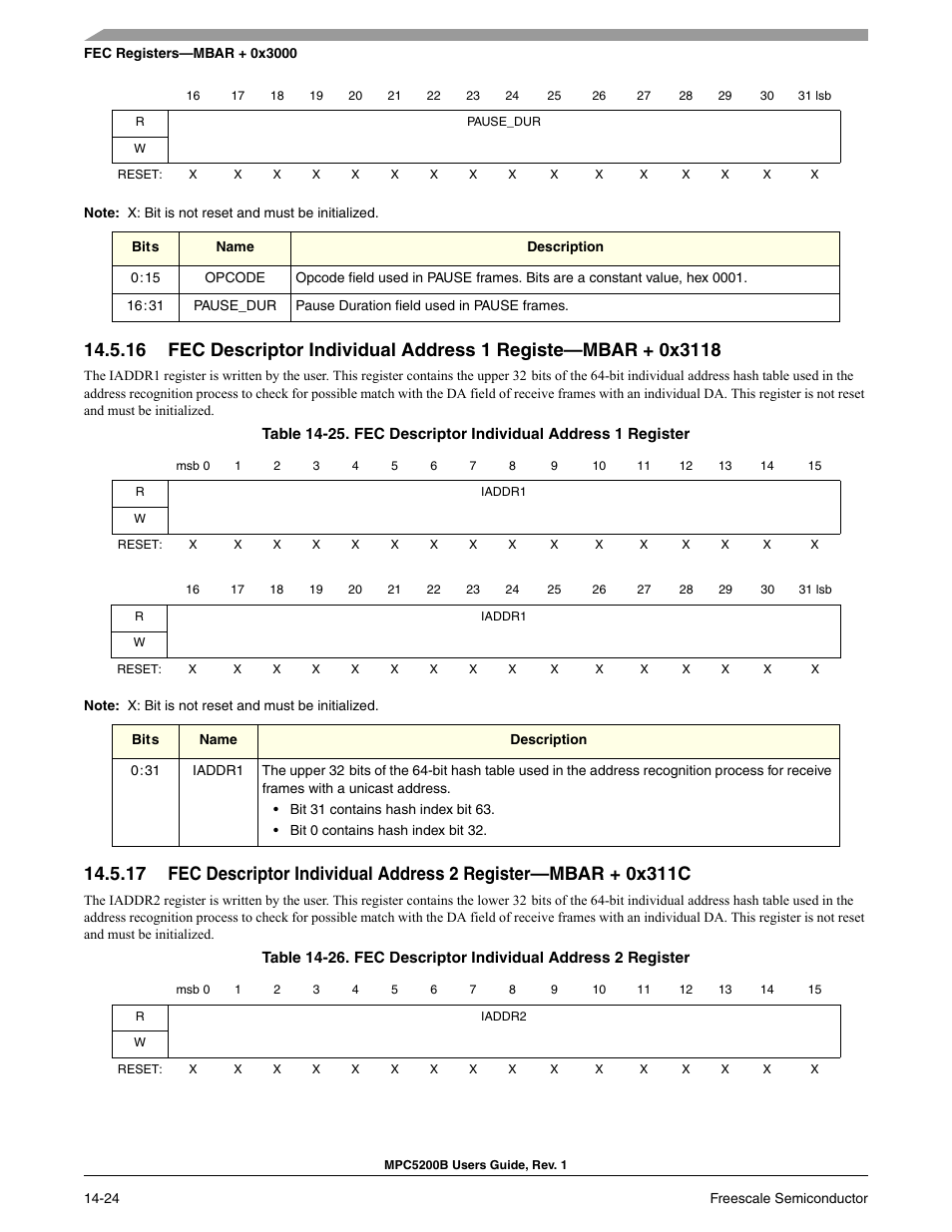 Fec descriptor individual address 1 register -24, Fec descriptor individual address 2 register -24 | Freescale Semiconductor MPC5200B User Manual | Page 489 / 762