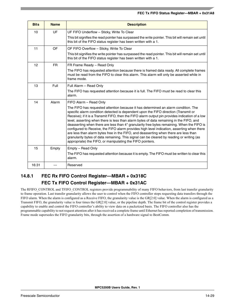1 fec rx fifo control register-mbar + 0x318c, Fec rx fifo control register—mbar + 0x318c -29 | Freescale Semiconductor MPC5200B User Manual | Page 494 / 762