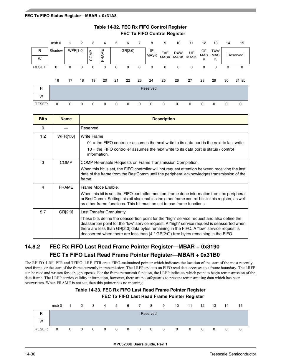 Fec rx fifo control register -30, Fec rx fifo last read frame pointer register -30, Section 14-32, fec rx fifo control register | Freescale Semiconductor MPC5200B User Manual | Page 495 / 762