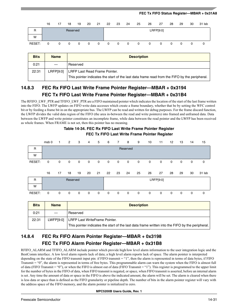 4 fec rx fifo alarm pointer register-mbar + 0x3198, Fec rx fifo last write frame pointer register -31 | Freescale Semiconductor MPC5200B User Manual | Page 496 / 762