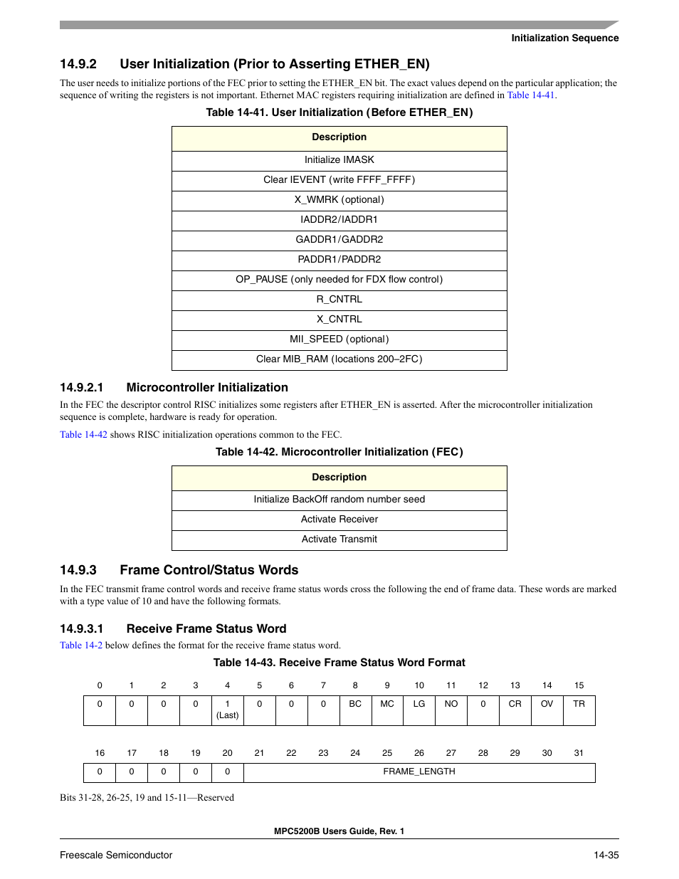 1 microcontroller initialization, 3 frame control/status words, 1 receive frame status word | Microcontroller initialization -35, Frame control/status words -35, Receive frame status word -35, User initialization (before ether_en) -35, Microcontroller initialization (fec) -35, Receive frame status word format -35 | Freescale Semiconductor MPC5200B User Manual | Page 500 / 762