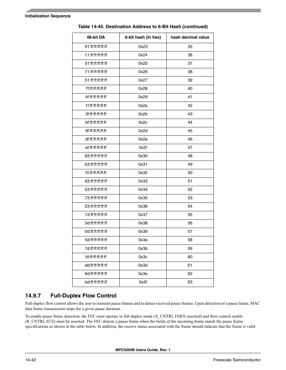 7 full-duplex flow control, Full-duplex flow control -42 | Freescale Semiconductor MPC5200B User Manual | Page 507 / 762