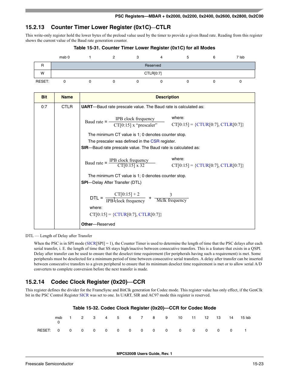 13 counter timer lower register (0x1c)-ctlr, 14 codec clock register (0x20)-ccr, Counter timer lower register (0x1c)—ctlr -20 | Counter timer lower register (0x1c)—ctlr, Codec clock register (0x20)—ccr, Ctlr, Section 15.2.13, counter timer, Lower register (0x1c)—ctlr, 13 counter timer lower register (0x1c) | Freescale Semiconductor MPC5200B User Manual | Page 534 / 762