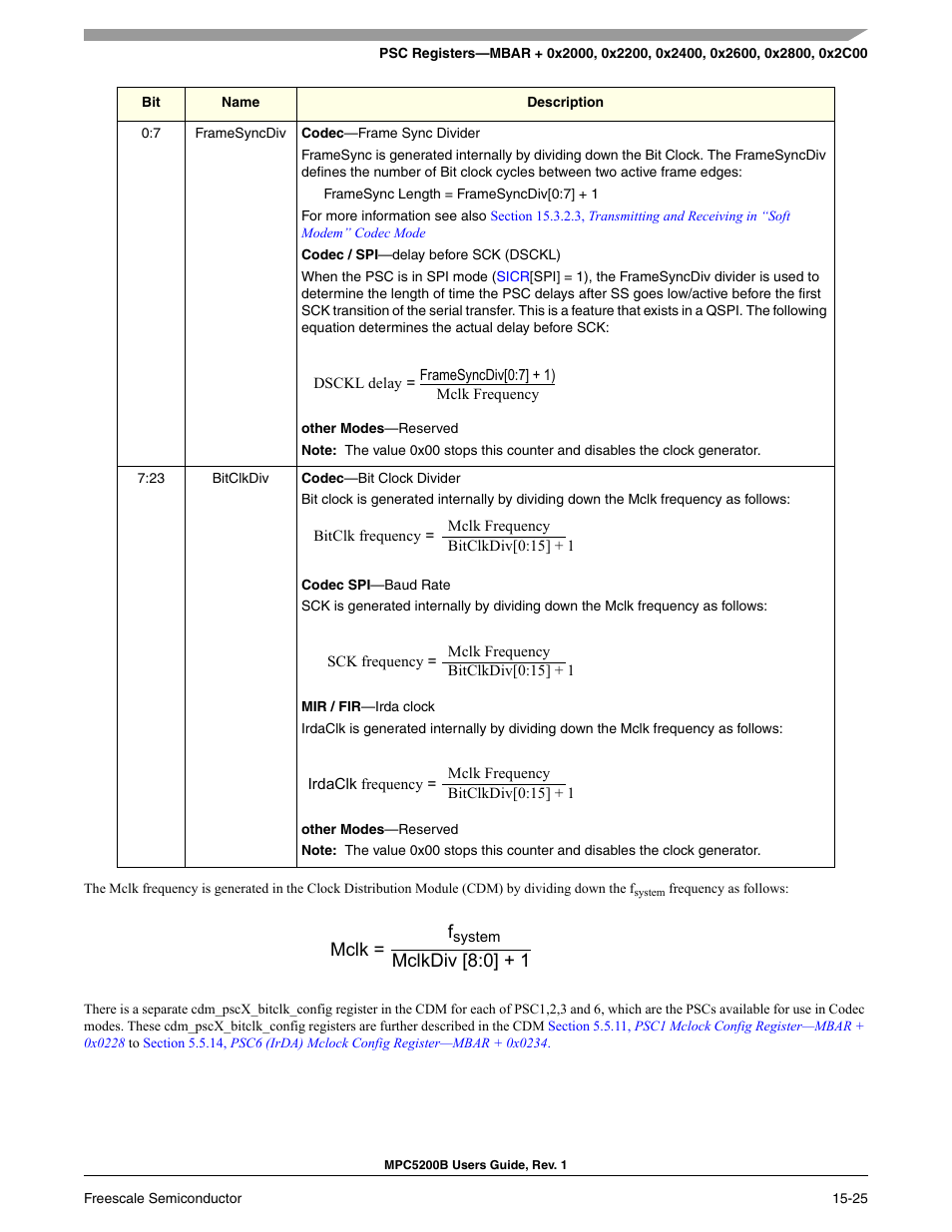 Mclk = mclkdiv [8:0] + 1 f | Freescale Semiconductor MPC5200B User Manual | Page 536 / 762