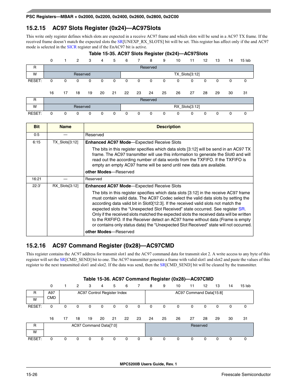 15 ac97 slots register (0x24)-ac97slots, 16 ac97 command register (0x28)-ac97cmd, Ac97 slots register (0x24)—ac97slots | Ac97 command register (0x28)—ac97cmd, Ac97cmd, Ac97slots | Freescale Semiconductor MPC5200B User Manual | Page 537 / 762