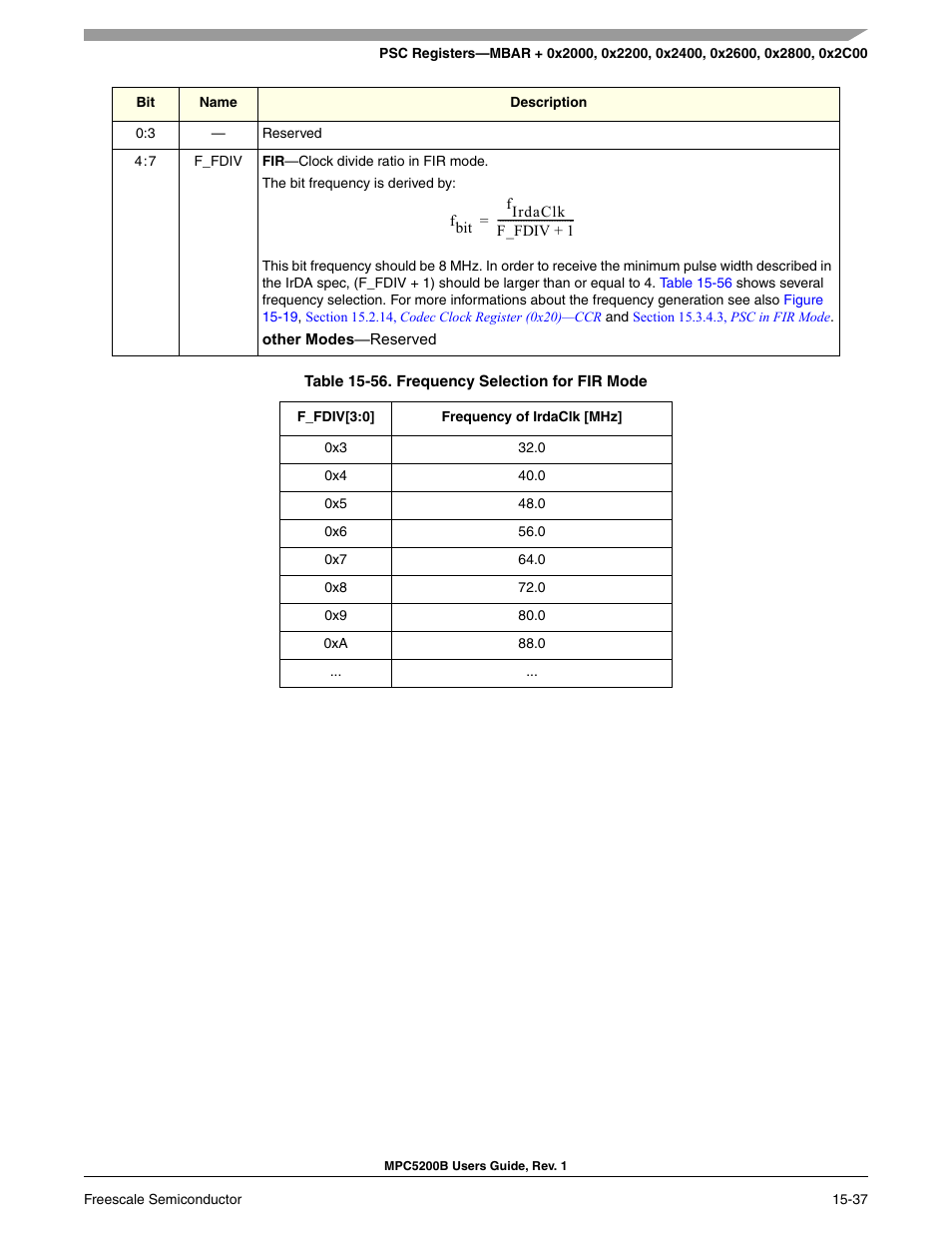 Frequency selection for fir mode -32 | Freescale Semiconductor MPC5200B User Manual | Page 548 / 762