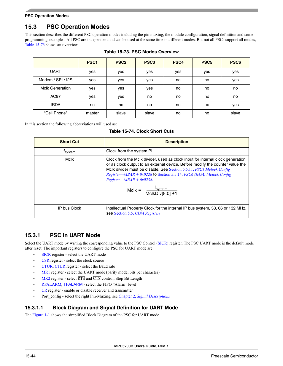 3 psc operation modes, 1 psc in uart mode, Psc operation modes -39 | Psc in uart mode -39, Psc modes overview -39, Clock short cuts -39, Section 15.3, psc operation modes, Section 15.3.1, psc in uart mode | Freescale Semiconductor MPC5200B User Manual | Page 555 / 762