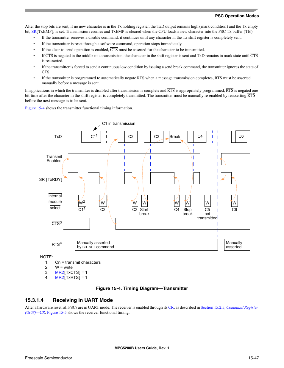 4 receiving in uart mode, Receiver in uart mode -42, Timing diagram—transmitter -42 | Freescale Semiconductor MPC5200B User Manual | Page 558 / 762