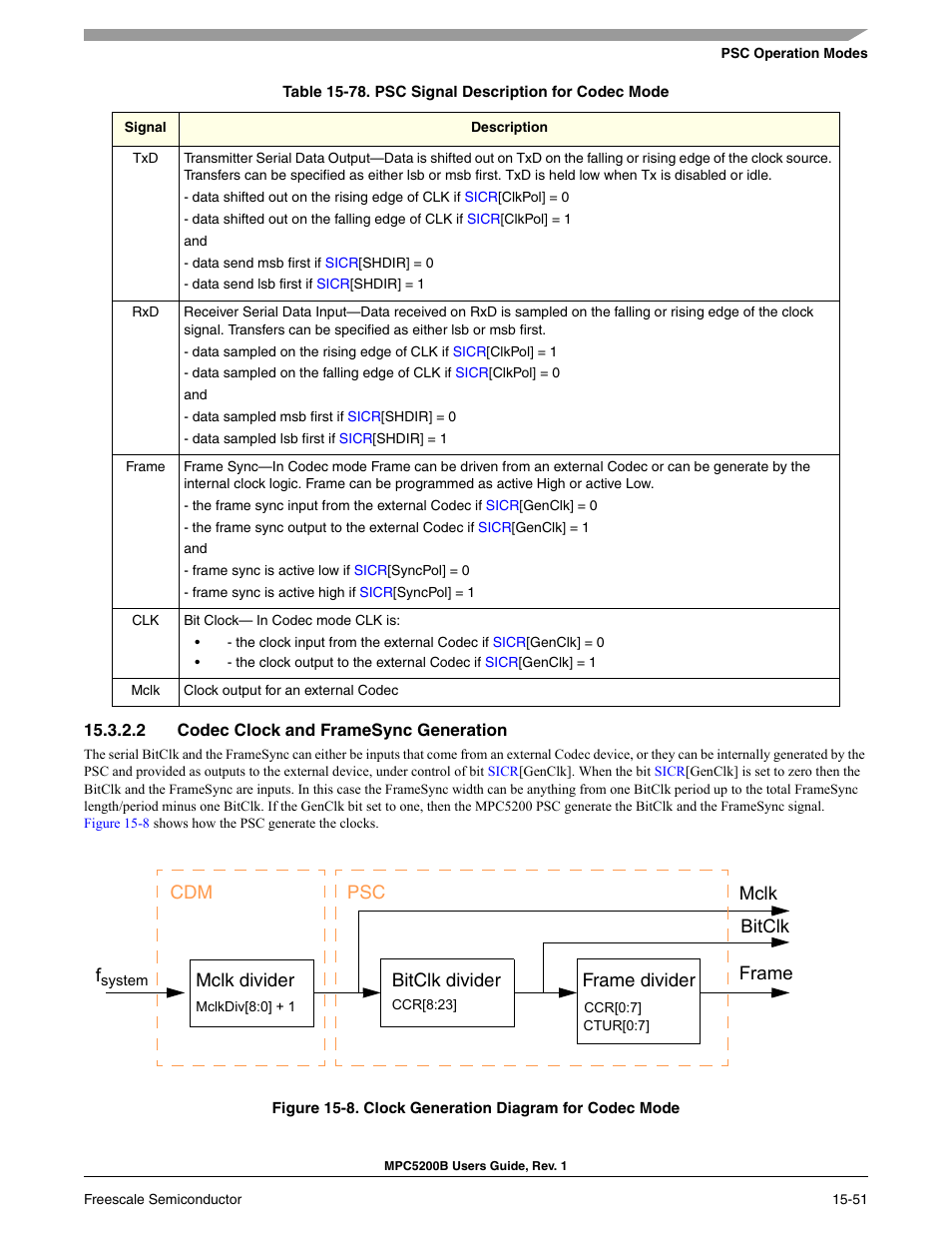 2 codec clock and framesync generation, Codec clock and frame generation -46, Clock generation diagram for codec mode -46 | Psc signal description for codec mode -46, Mclk bitclk frame | Freescale Semiconductor MPC5200B User Manual | Page 562 / 762