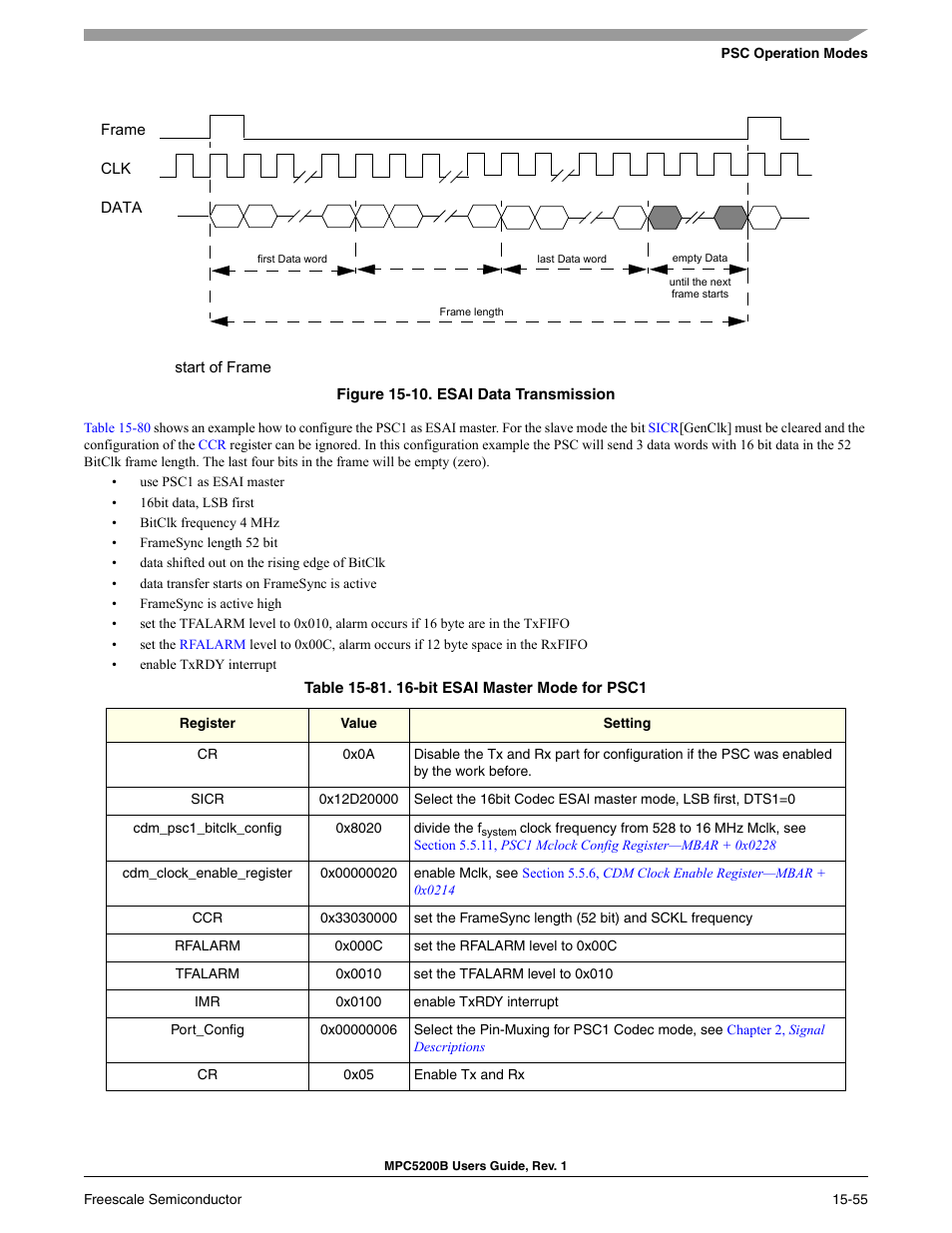 Freescale Semiconductor MPC5200B User Manual | Page 566 / 762