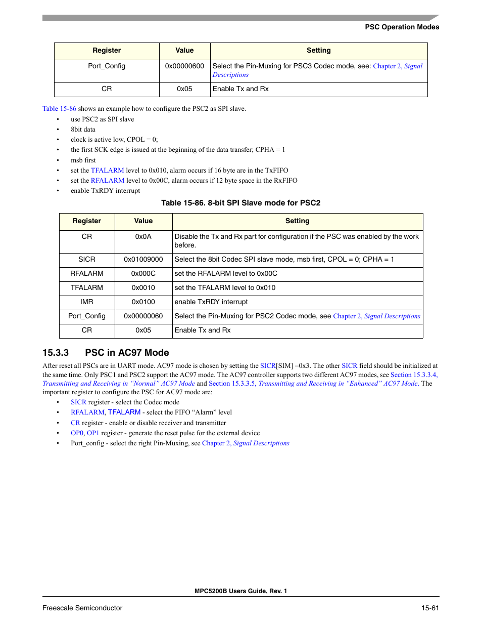 3 psc in ac97 mode, Bit spi slave mode for psc2 -53, Ac97 mode see | Section 15.3.3, psc in ac97 mode | Freescale Semiconductor MPC5200B User Manual | Page 572 / 762