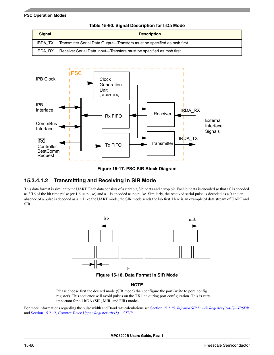 2 transmitting and receiving in sir mode, Transmitting and receiving in sir mode -59, Psc sir block diagram -59 | Data format in sir mode -59, Signal description for irda mode -58, Table 15-90, Figure 15-17, Shows the | Freescale Semiconductor MPC5200B User Manual | Page 577 / 762