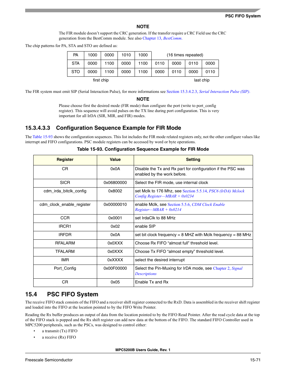 3 configuration sequence example for fir mode, 4 psc fifo system, Configuration sequence example for fir mode -64 | Section 15.4, psc fifo system | Freescale Semiconductor MPC5200B User Manual | Page 582 / 762