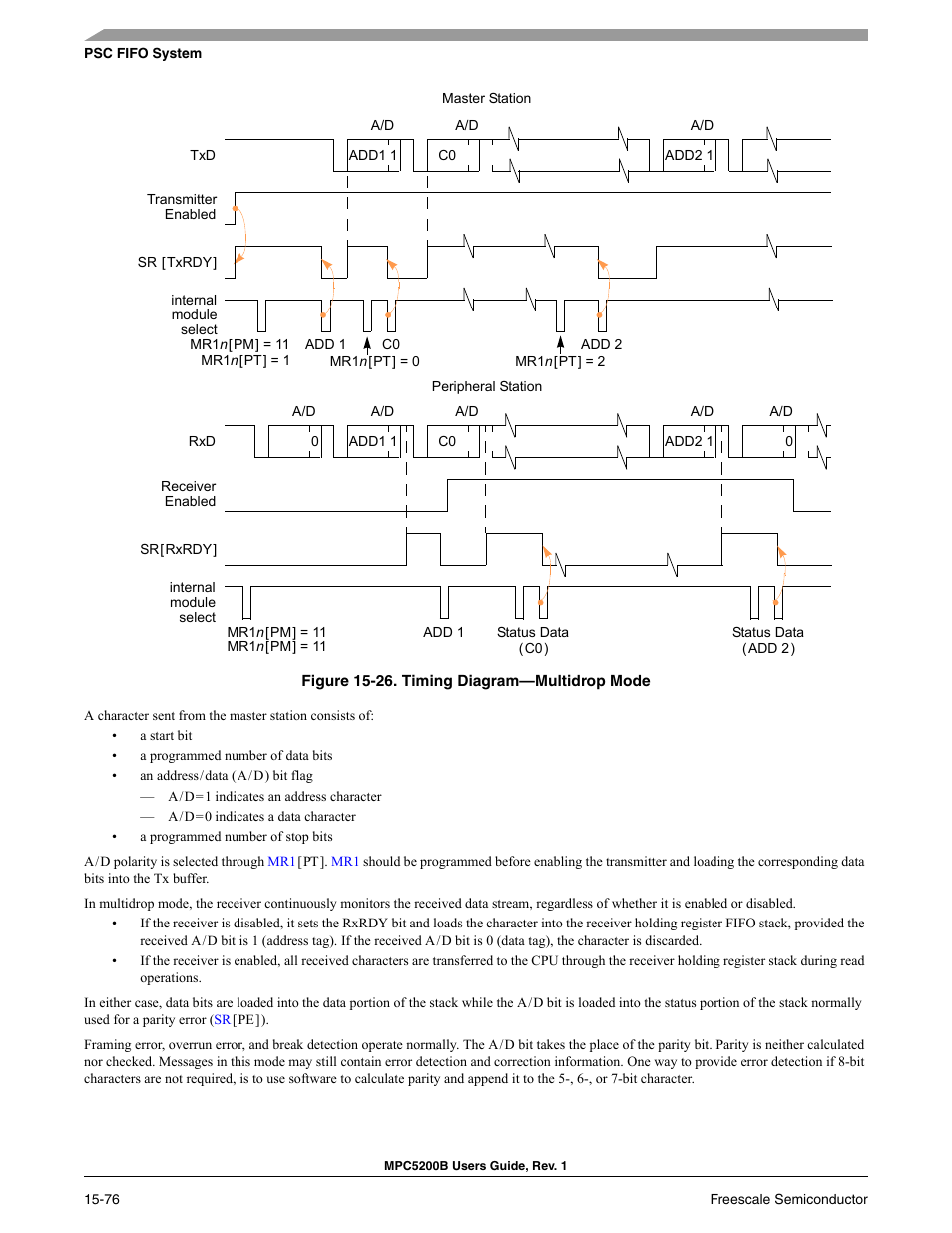 Timing diagram—multidrop mode -69, Figure 15-26 | Freescale Semiconductor MPC5200B User Manual | Page 587 / 762