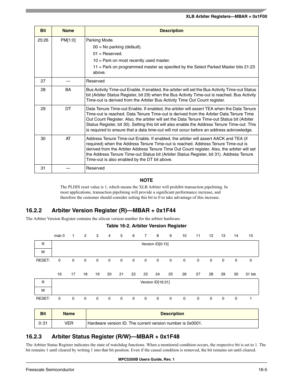 2 arbiter version register (r)-mbar + 0x1f44, 3 arbiter status register (r/w)-mbar + 0x1f48, Arbiter version register (r)—mbar + 0x1f44 | Arbiter status register (r/w)—mbar + 0x1f48 | Freescale Semiconductor MPC5200B User Manual | Page 592 / 762