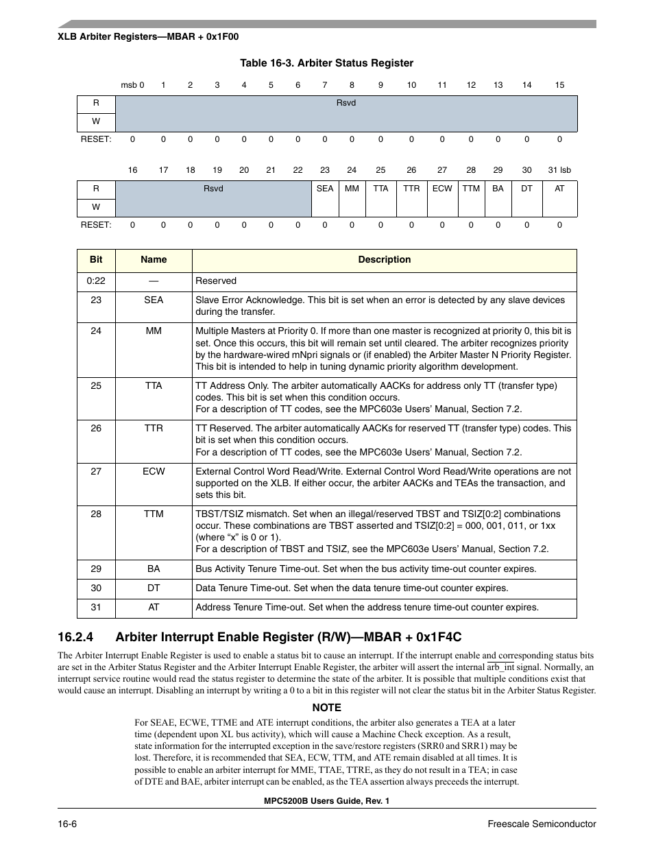 Freescale Semiconductor MPC5200B User Manual | Page 593 / 762