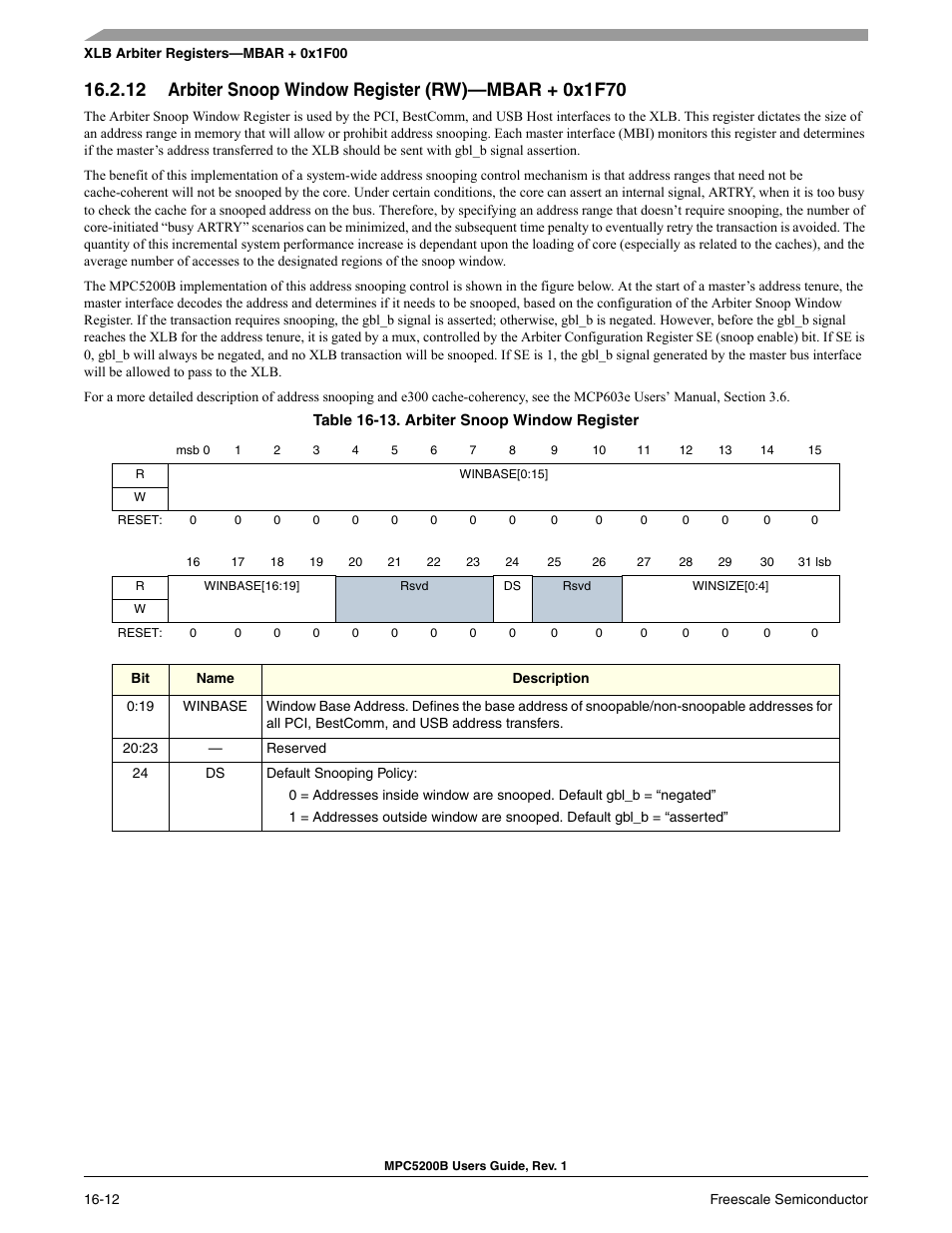 Arbiter snoop window register (rw)—mbar + 0x1f70 | Freescale Semiconductor MPC5200B User Manual | Page 599 / 762