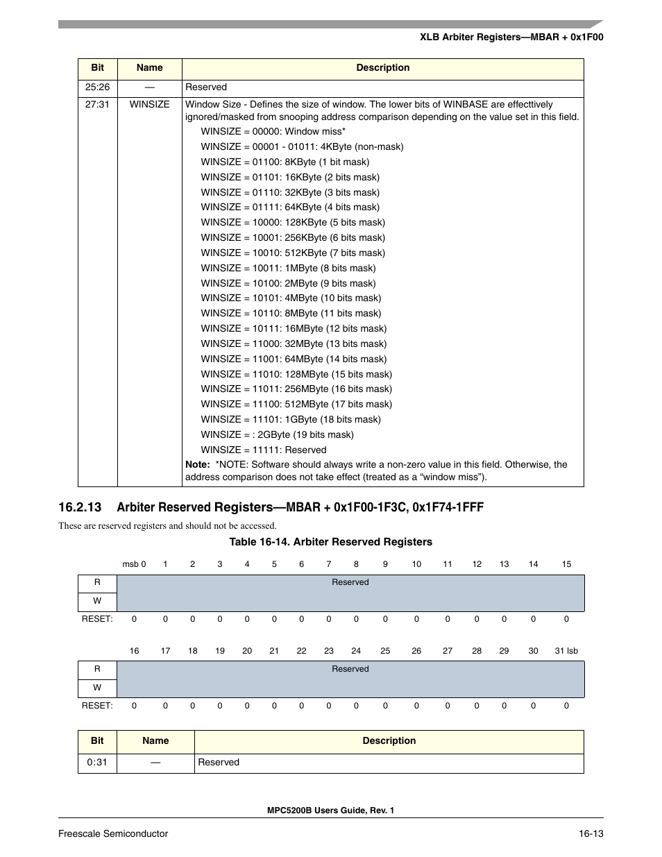 Freescale Semiconductor MPC5200B User Manual | Page 600 / 762