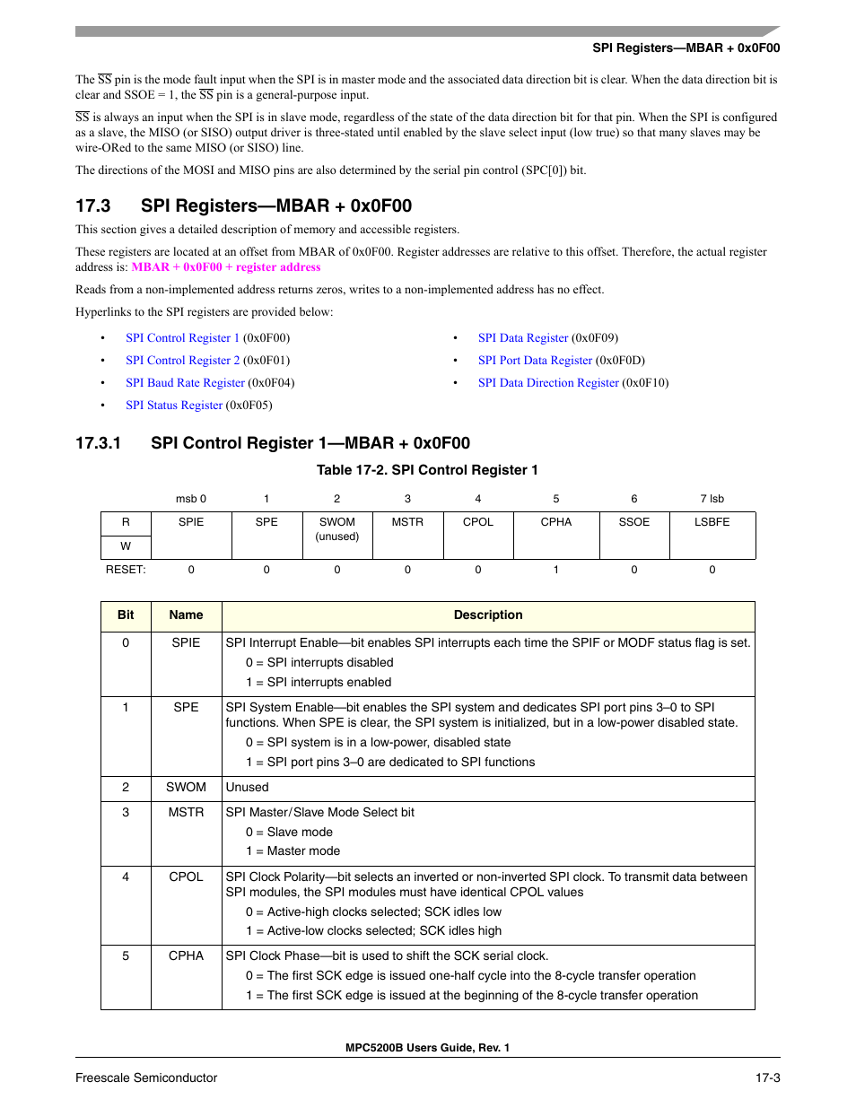 3 spi registers-mbar + 0x0f00, 1 spi control register 1-mbar + 0x0f00, Spi registers—mbar + 0x0f00 -3 | Spi control register 1—mbar + 0x0f00 -3, Spi control register 1 -3, Section 17.3 | Freescale Semiconductor MPC5200B User Manual | Page 604 / 762