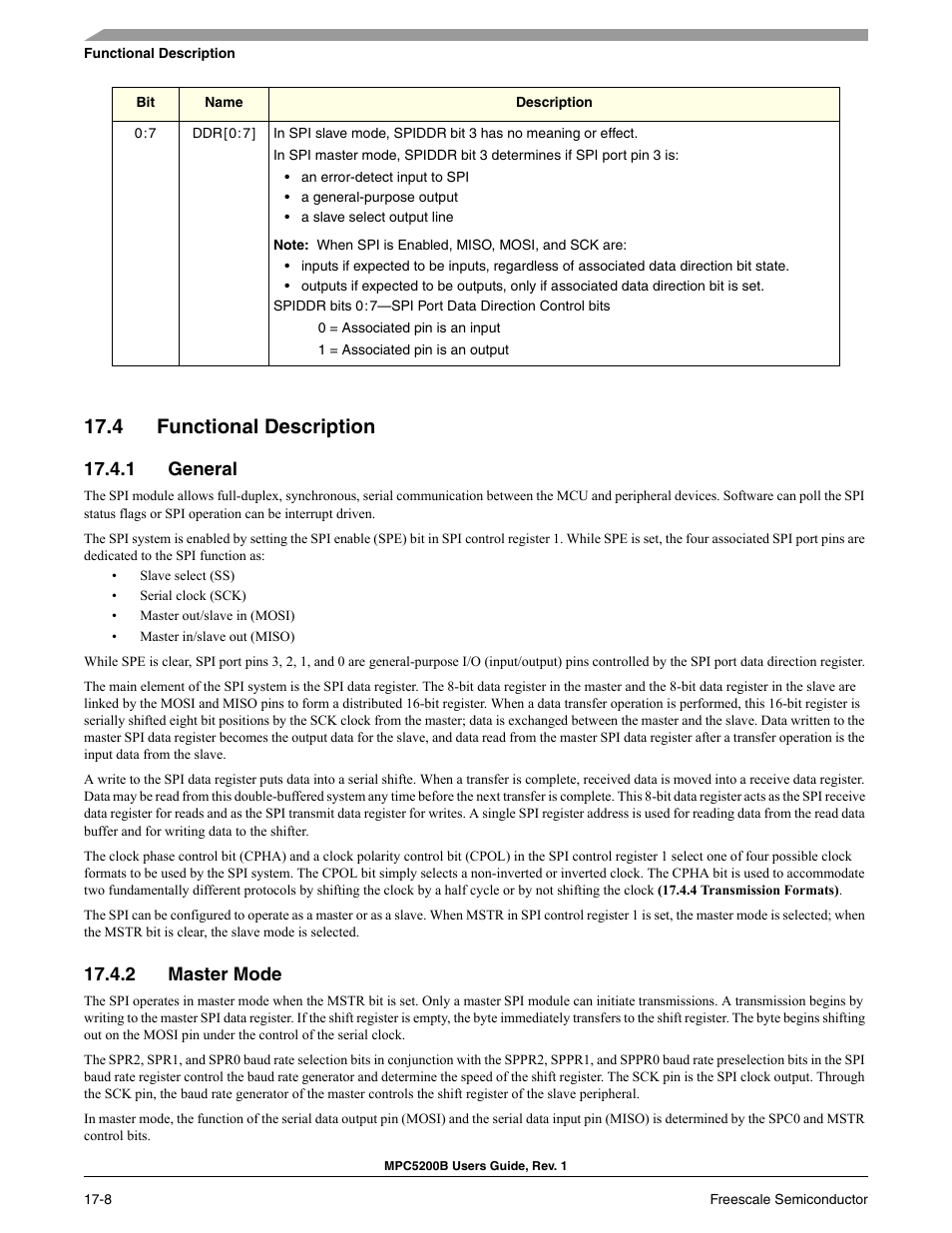 4 functional description, 1 general, 2 master mode | Freescale Semiconductor MPC5200B User Manual | Page 609 / 762