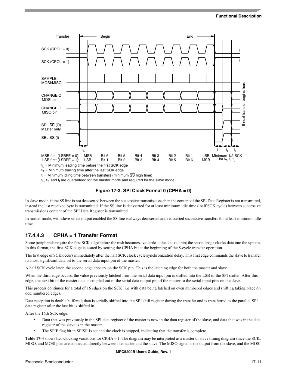3 cpha = 1 transfer format | Freescale Semiconductor MPC5200B User Manual | Page 612 / 762