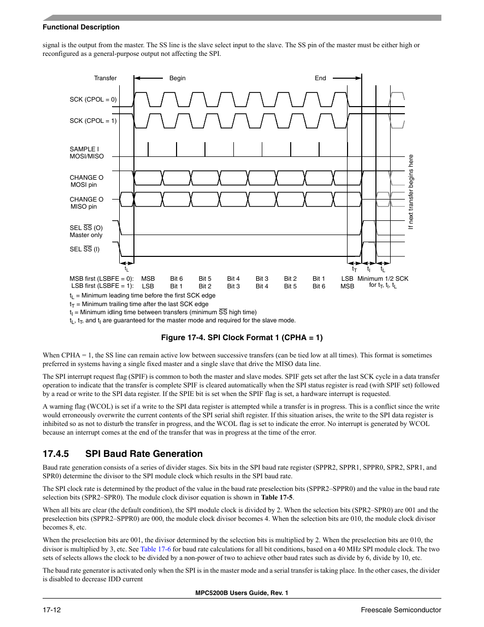 5 spi baud rate generation | Freescale Semiconductor MPC5200B User Manual | Page 613 / 762