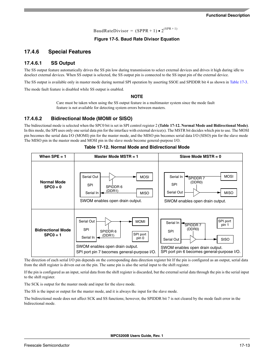 6 special features, 1 ss output, 2 bidirectional mode (momi or siso) | Freescale Semiconductor MPC5200B User Manual | Page 614 / 762