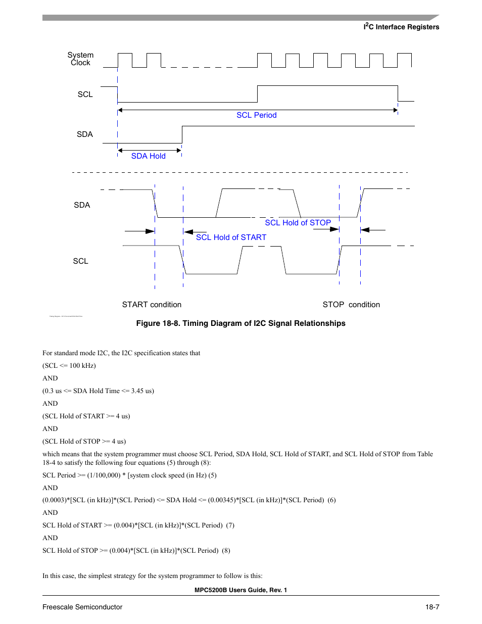 Freescale Semiconductor MPC5200B User Manual | Page 624 / 762