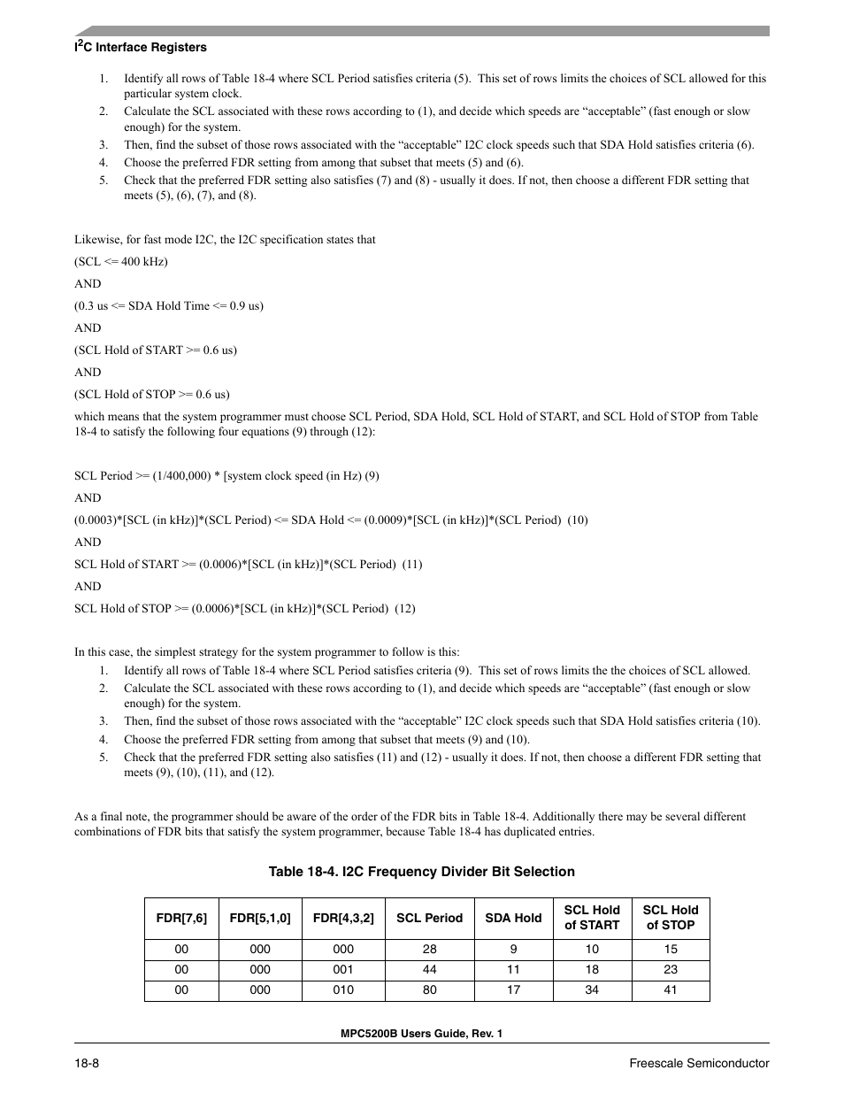Freescale Semiconductor MPC5200B User Manual | Page 625 / 762