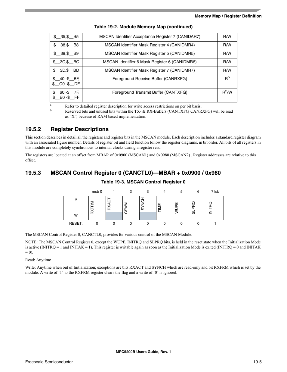 2 register descriptions | Freescale Semiconductor MPC5200B User Manual | Page 644 / 762