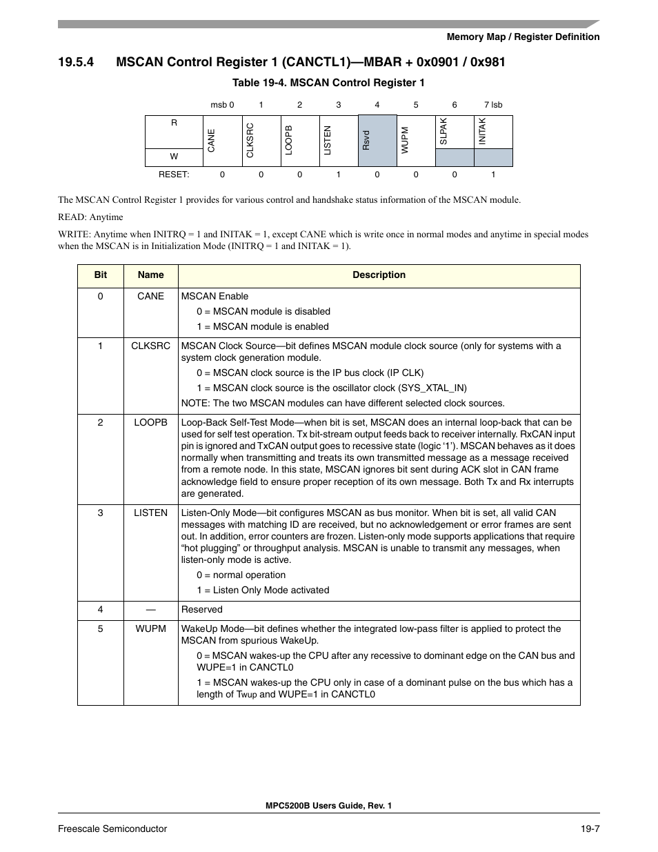 Freescale Semiconductor MPC5200B User Manual | Page 646 / 762