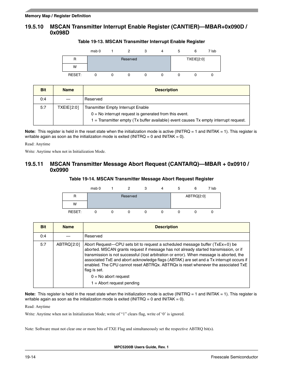 Freescale Semiconductor MPC5200B User Manual | Page 653 / 762