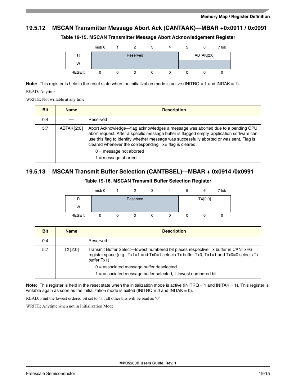 Freescale Semiconductor MPC5200B User Manual | Page 654 / 762