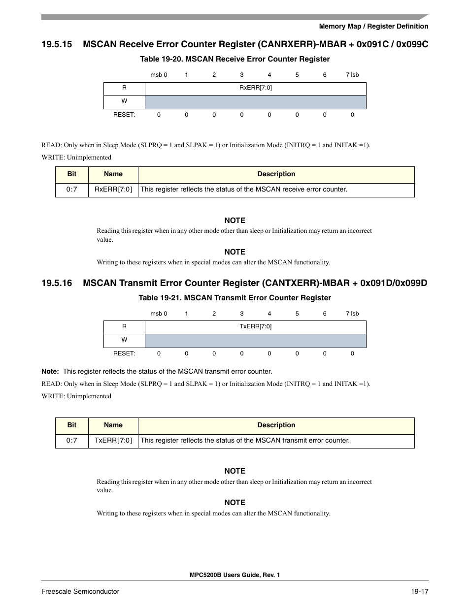 Freescale Semiconductor MPC5200B User Manual | Page 656 / 762