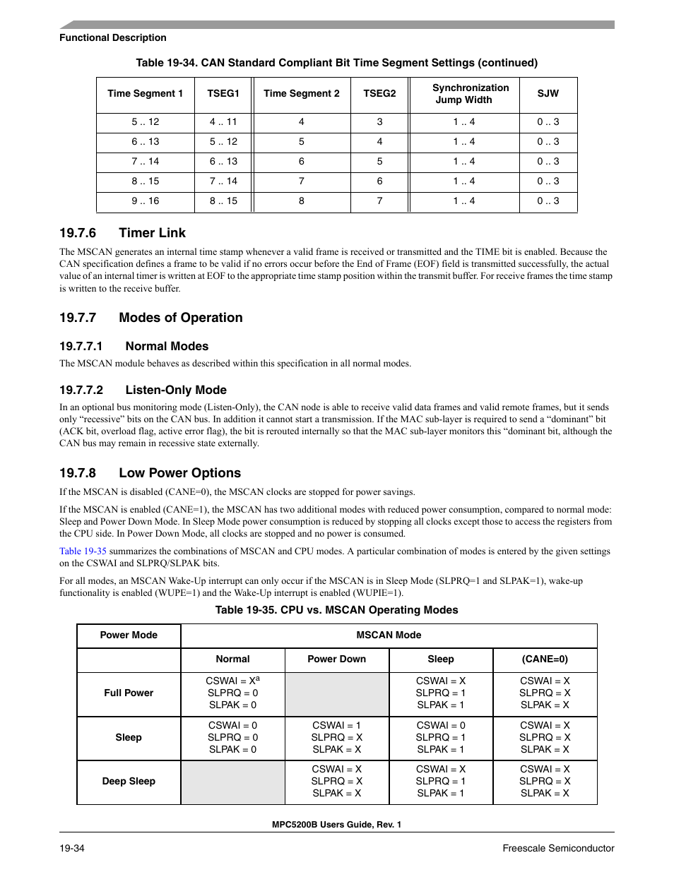 6 timer link, 7 modes of operation, 1 normal modes | 2 listen-only mode, 8 low power options | Freescale Semiconductor MPC5200B User Manual | Page 673 / 762