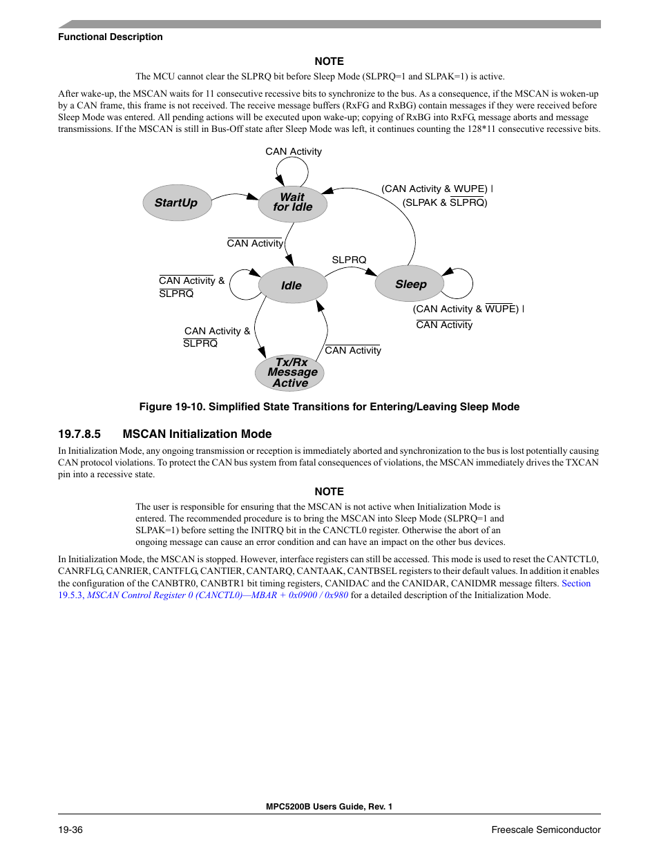 5 mscan initialization mode, Section 19.7.8.5, mscan initialization mode, Mode | Freescale Semiconductor MPC5200B User Manual | Page 675 / 762