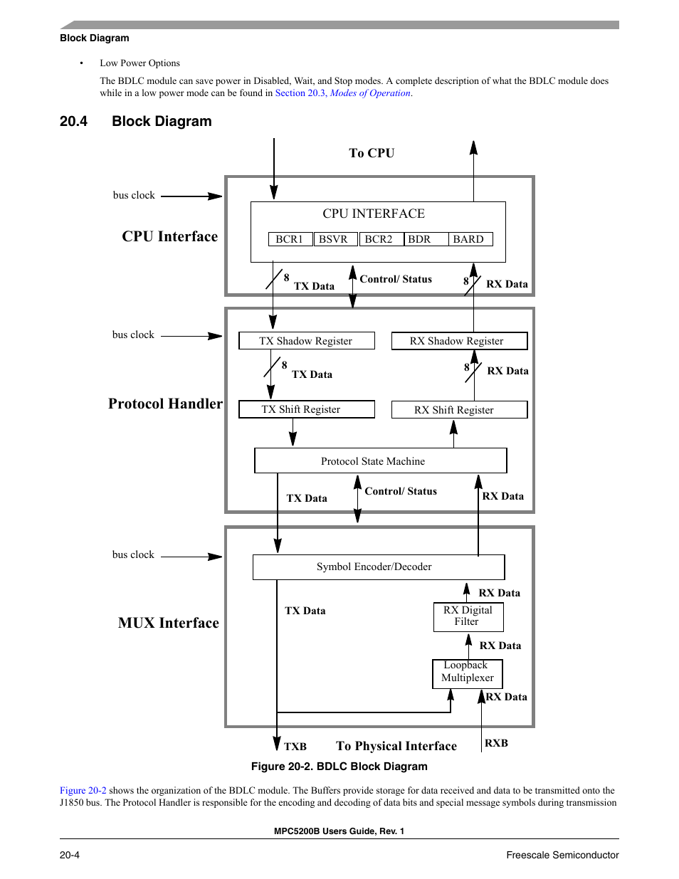 4 block diagram, Block diagram -4, Bdlc block diagram -4 | Cpu interface protocol handler mux interface | Freescale Semiconductor MPC5200B User Manual | Page 683 / 762