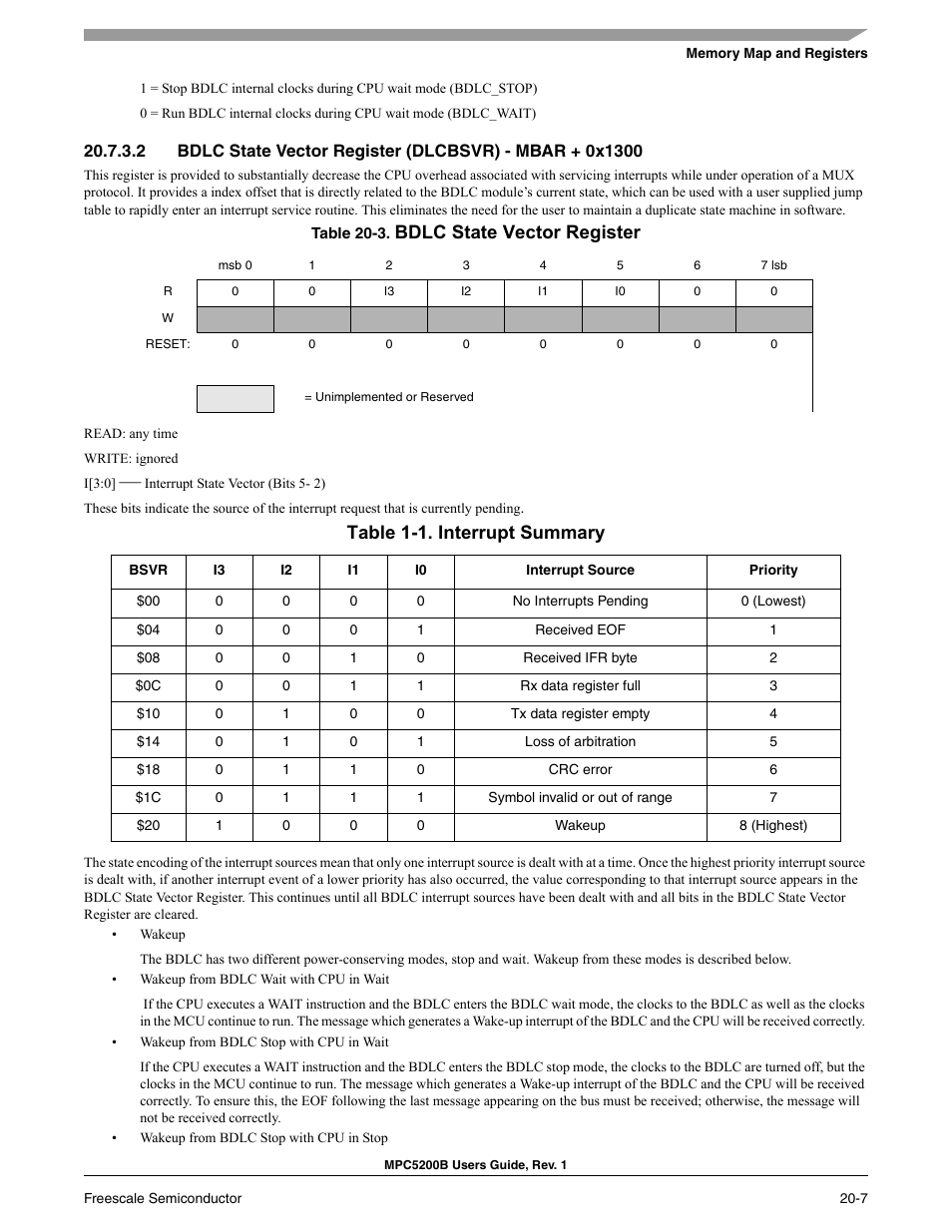 Bdlc state vector register -7, Section 20.7.3.2, bdlc state vector, Register (dlcbsvr) - mbar + 0x1300 | Bdlc state vector register, Table 1-1. interrupt summary | Freescale Semiconductor MPC5200B User Manual | Page 686 / 762