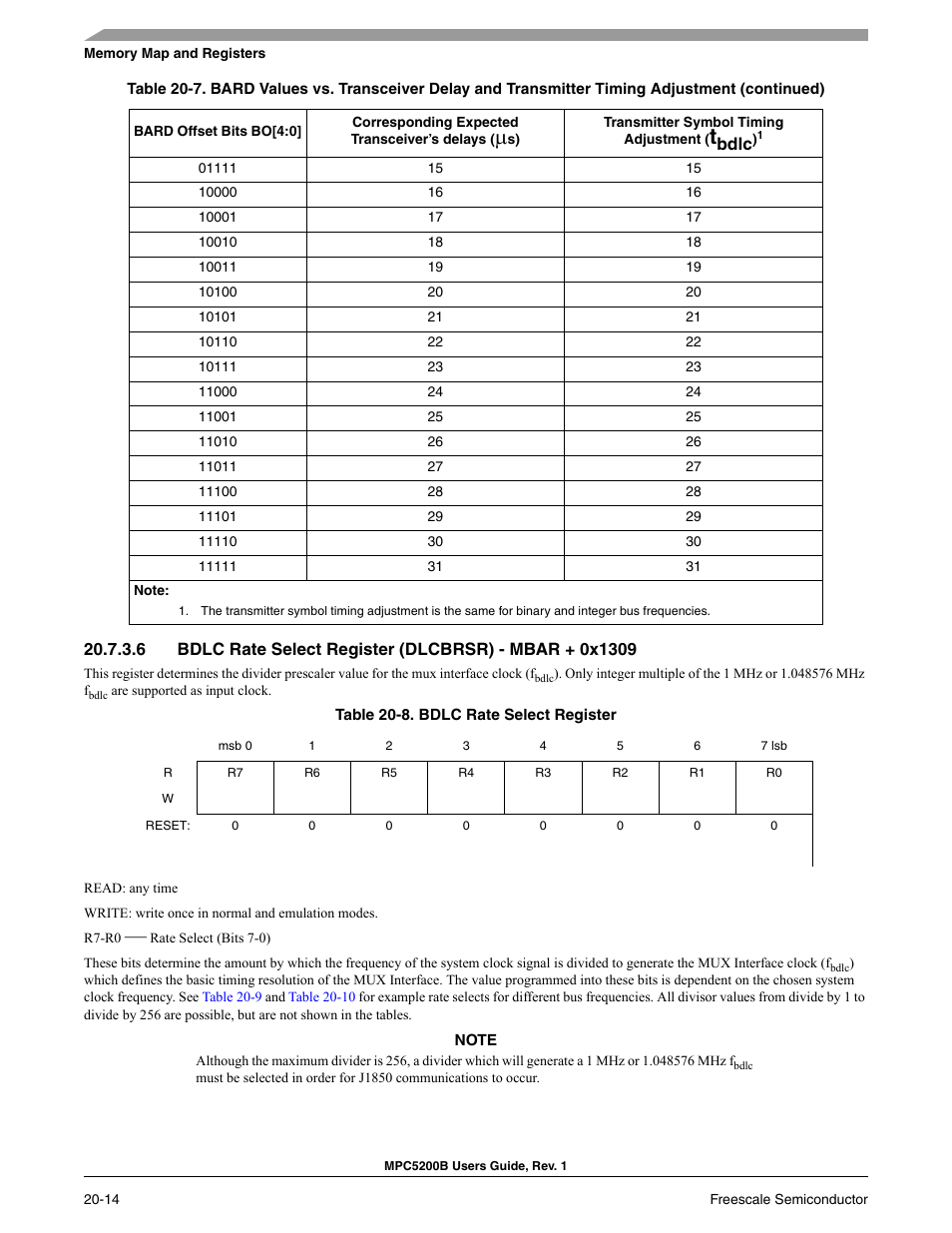 Bdlc rate select register -14 | Freescale Semiconductor MPC5200B User Manual | Page 693 / 762