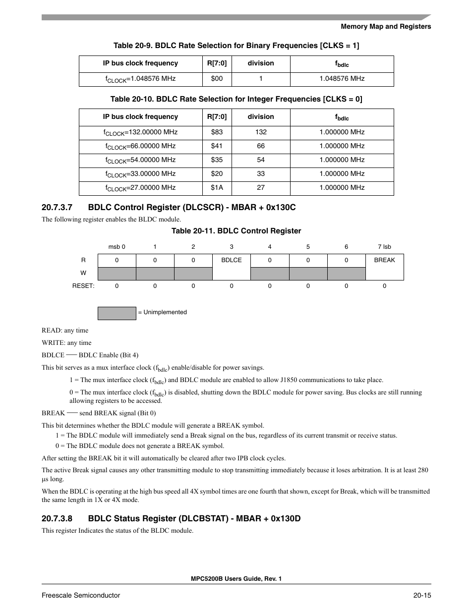 7 bdlc control register (dlcscr) - mbar + 0x130c, 8 bdlc status register (dlcbstat) - mbar + 0x130d, Bdlc control register (dlcscr) - mbar + 0x130c -15 | Bdlc control register -15 | Freescale Semiconductor MPC5200B User Manual | Page 694 / 762
