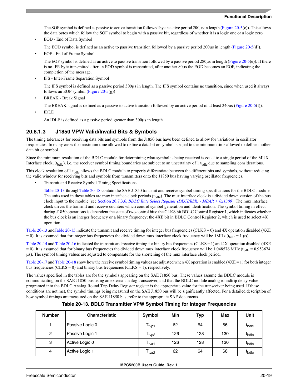 3 j1850 vpw valid/invalid bits & symbols, J1850 vpw valid/invalid bits & symbols -19, Section 20.8.1.3, j1850 vpw valid/invalid bits | Symbols | Freescale Semiconductor MPC5200B User Manual | Page 698 / 762