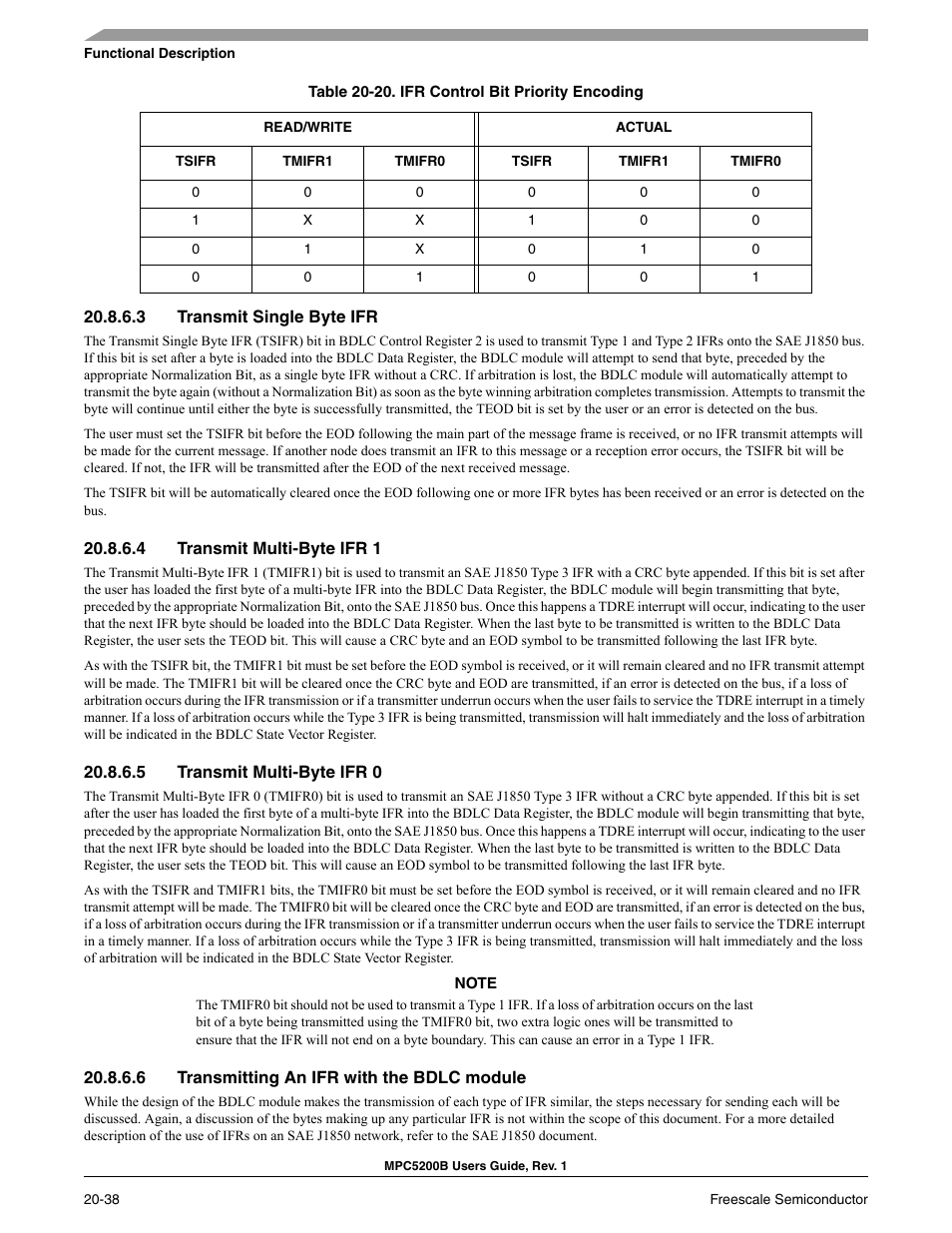 3 transmit single byte ifr, 4 transmit multi-byte ifr 1, 5 transmit multi-byte ifr 0 | 6 transmitting an ifr with the bdlc module, Transmit single byte ifr -38, Transmit multi-byte ifr 1 -38, Transmit multi-byte ifr 0 -38, Transmitting an ifr with the bdlc module -38, Ifr control bit priority encoding -38, Module | Freescale Semiconductor MPC5200B User Manual | Page 717 / 762