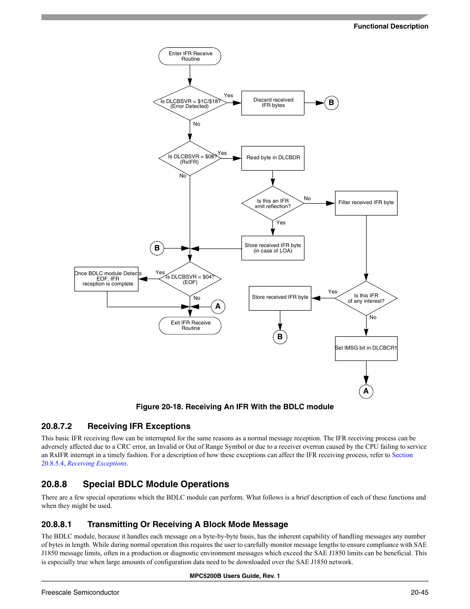 2 receiving ifr exceptions, 8 special bdlc module operations, 1 transmitting or receiving a block mode message | Receiving ifr exceptions -45, Special bdlc module operations -45, Transmitting or receiving a block mode message -45, Receiving an ifr with the bdlc module -45 | Freescale Semiconductor MPC5200B User Manual | Page 724 / 762