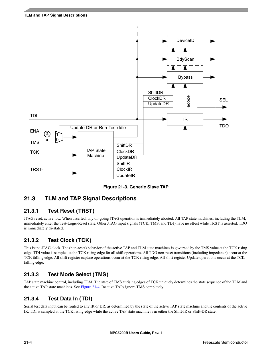 3 tlm and tap signal descriptions, 1 test reset ( trst ), 2 test clock ( tck ) | 3 test mode select ( tms ), 4 test data in ( tdi ), Section 21.3, tlm and tap signal descriptions | Freescale Semiconductor MPC5200B User Manual | Page 733 / 762