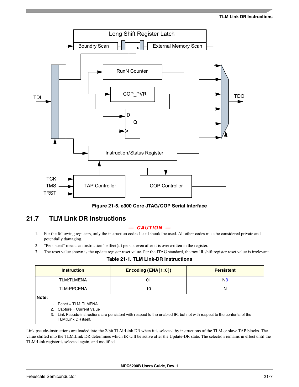 7 tlm link dr instructions, Section 21.7, tlm link dr instructions, Long shift register latch | Freescale Semiconductor MPC5200B User Manual | Page 736 / 762
