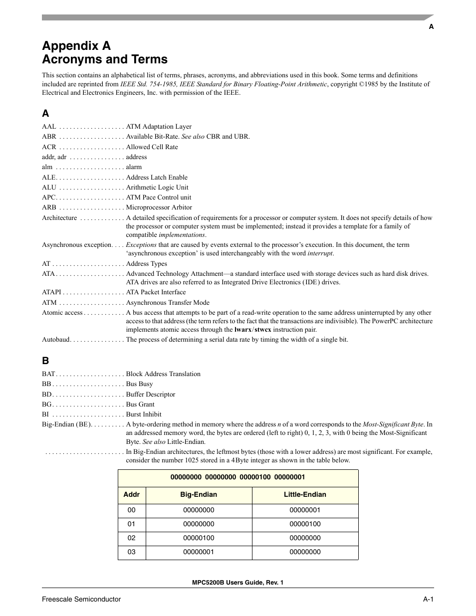 Appendix a acronyms and terms | Freescale Semiconductor MPC5200B User Manual | Page 740 / 762