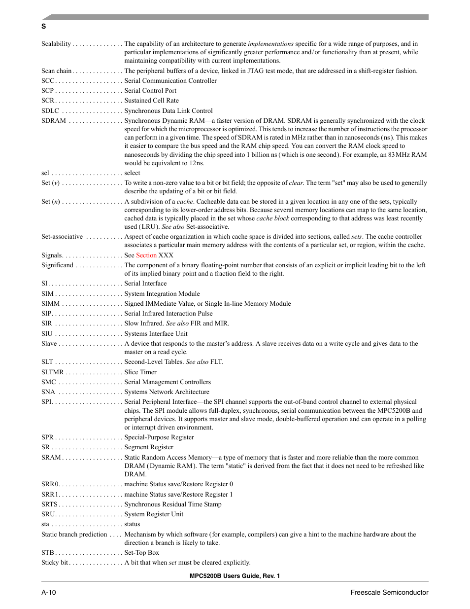 Freescale Semiconductor MPC5200B User Manual | Page 749 / 762