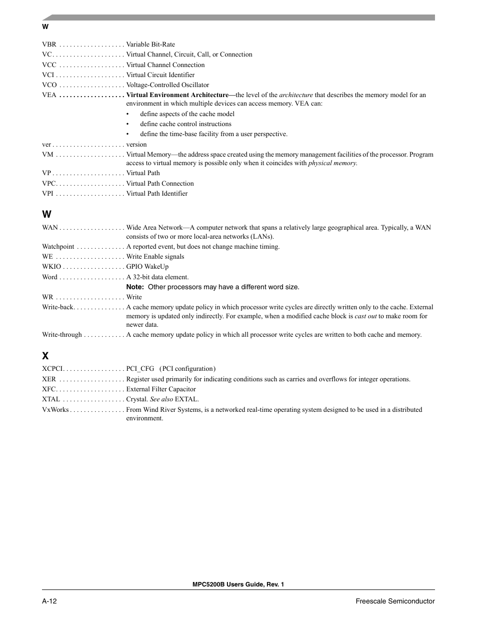 Freescale Semiconductor MPC5200B User Manual | Page 751 / 762