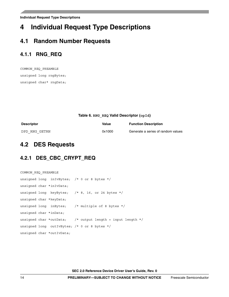 4 individual request type descriptions, 1 random number requests, 1 rng_req | Table 6. rng_req valid descriptor (opid), 2 des requests, 1 des_cbc_crypt_req, Individual request type descriptions, Section 4, “individual request type, Descriptions, 4individual request type descriptions | Freescale Semiconductor SEC2SWUG User Manual | Page 14 / 44