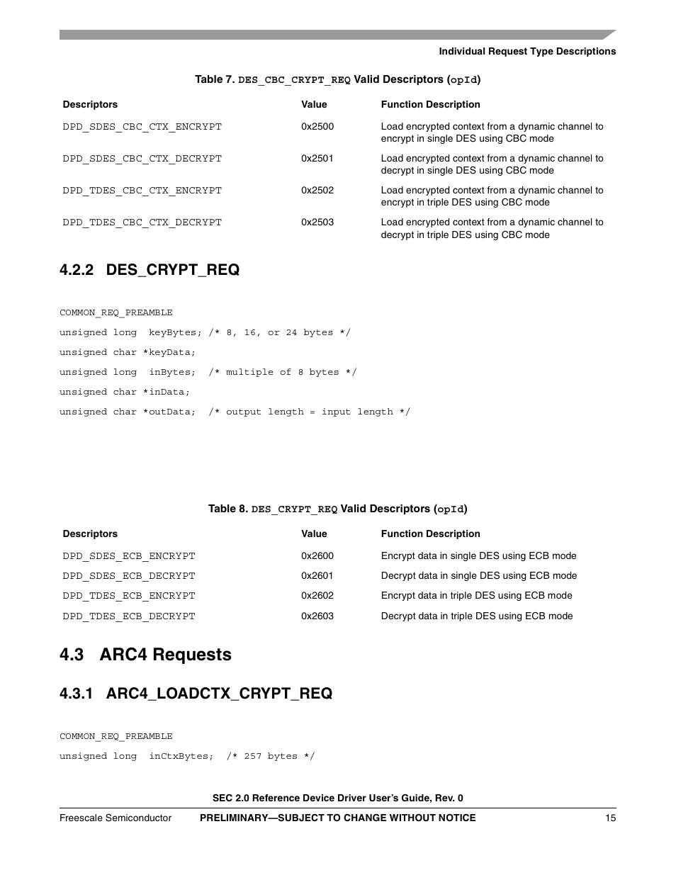 2 des_crypt_req, Table 8. des_crypt_req valid descriptors (opid), 3 arc4 requests | 1 arc4_loadctx_crypt_req | Freescale Semiconductor SEC2SWUG User Manual | Page 15 / 44
